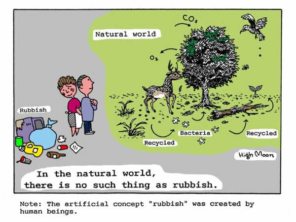 HighMoon 004 “ในธรรมชาติ ไม่มีสิ่งที่เรียกว่าขยะ”