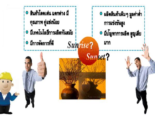 ct50 เซรามิกตะวันใกล้ตกดินจริงหรือ แนวคิดเพื่อการพัฒนาประสิทธิภาพโลจิสติกส์ในอุตสาหกรรมเซรามิก