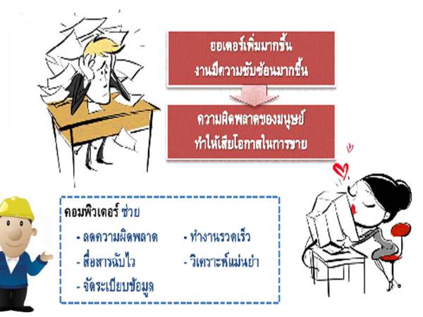 ct50 พ.ศ. 2551 แล้ว จะใช้คอมพ์หรือใช้เศษกระดาษ แนวคิดเพื่อการพัฒนาประสิทธิภาพโลจิสติกส์ในอุตสาหกรรมเซรามิก