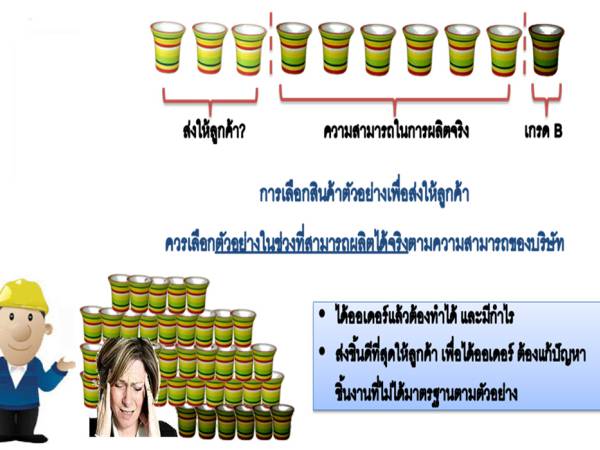 ct50 หลุมพรางการส่งสินค้าตัวอย่าง แนวคิดเพื่อการพัฒนาประสิทธิภาพโลจิสติกส์ในอุตสาหกรรมเซรามิก