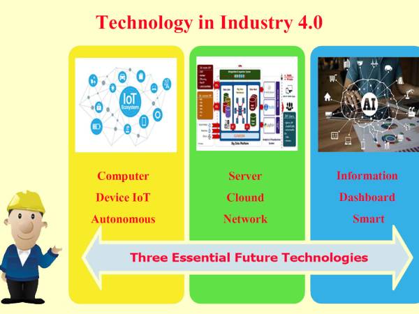 dip.ict.csn งานคอมพิวเตอร์ลูกข่าย เหตุผลและความจำเป็นของโครงการบำรุงรักษา
