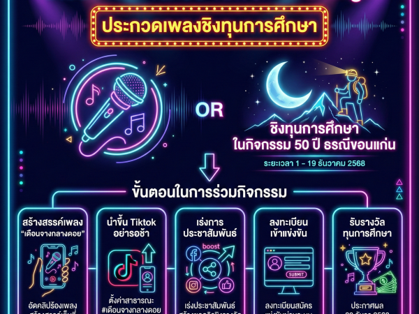 kkuga กิจกรรมประกวดร้องเพลง “เดือนจางกลางดอย TikTok Challenge”
