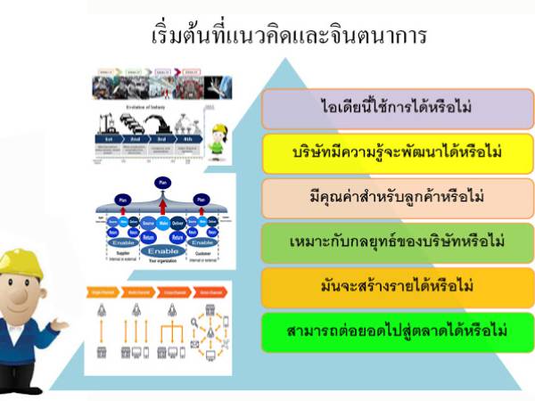 การเริ่มต้นแนวคิดและจินตนาการ เพื่อนำมาสร้างสรรค์ให้เกิดเป็นนวัตกรรม