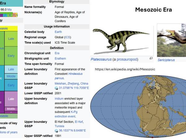 Waiyapot ep112 Mesozoic Era มหายุค มีโซโซอิก