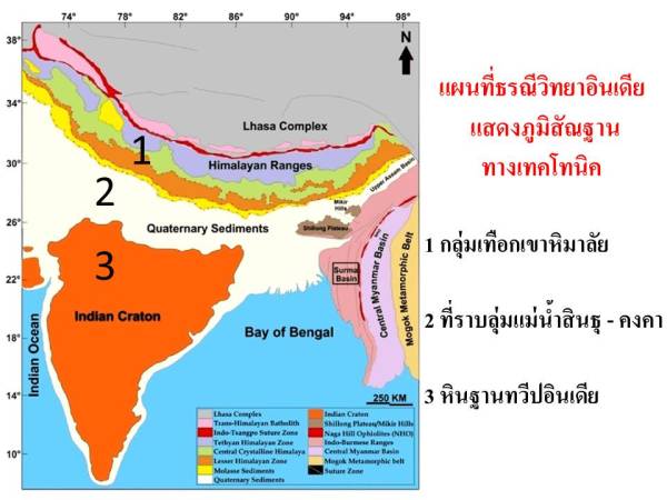 Nares อินเดีย เที่ยวไม่ลังเล ที่เลห์ ลาดักห์ (2) ว่าด้วยเทือกเขาหิมาลัย