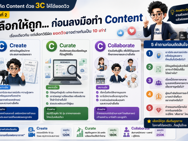 Content-12 สร้างแบรนด์ด้วย Content เมื่อคนเชื่อใจคุณ ยอดวิวก็ไม่ใช่เรื่องบังเอิญ