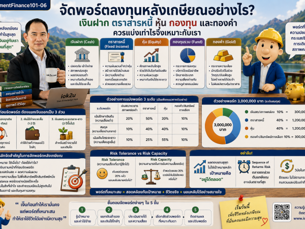 rf-07 ถอนเงินจากพอร์ตปีละเท่าไรจึงจะพอใช้ไปตลอดชีวิต ?