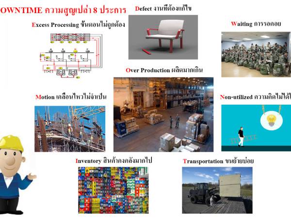 erp 7 ขั้นตอนในการนำระบบ ERP มาใช้ในองค์กร ขั้นตอน 3 การจัดทำรายละเอียดโครงการ (Term of Reference; TOR)