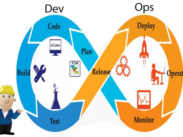 erp ปัจจัยความสำเร็จในการใช้ระบบ ERP ขั้นตอนที่ 2 การพัฒนาและติดตั้งระบบ ERP (ERP system development and implementation)