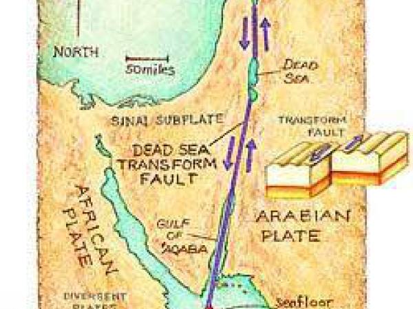 Nares จอร์แดน เยี่ยมชมทะเลมรณะ (Dead Sea) ตามประสานักธรณีวิทยา ราชอาณาจักรจอร์แดน