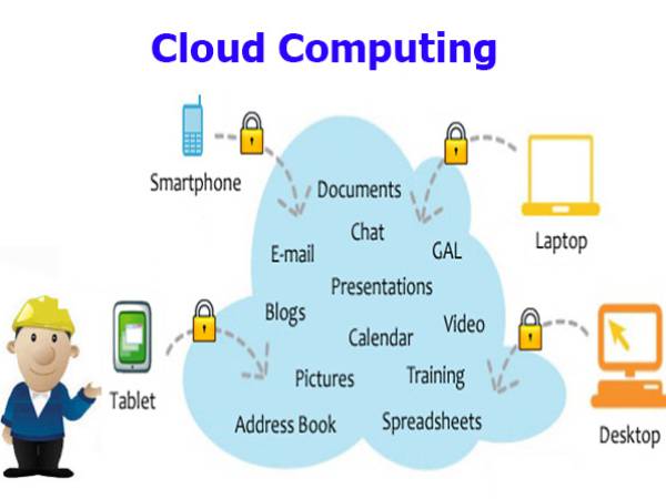  Cloud  การประมวลผลบนระบบคลาวด์ (Cloud Computing) รวมข้อมูล