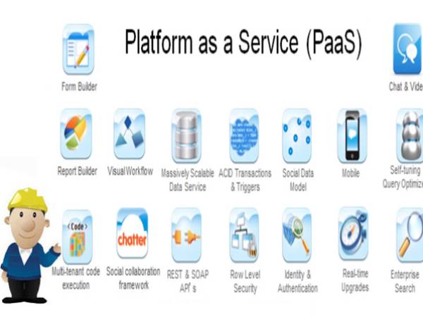 Cloud การให้บริการแพลตฟอร์ม (Cloud Platform as a Service: PaaS)